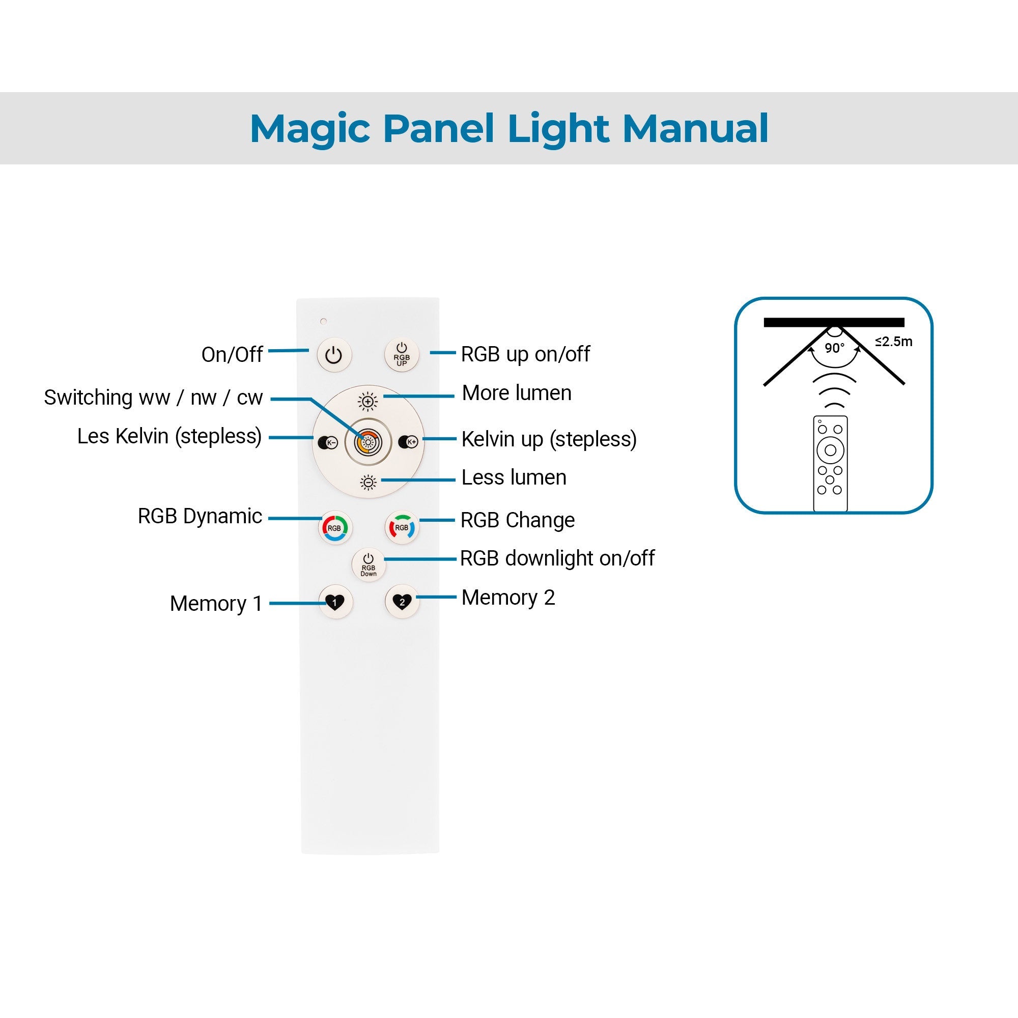 Plafón de techo LED Backlight - 45x45cm - 22W - CCT + 2RGB - Retroiluminado