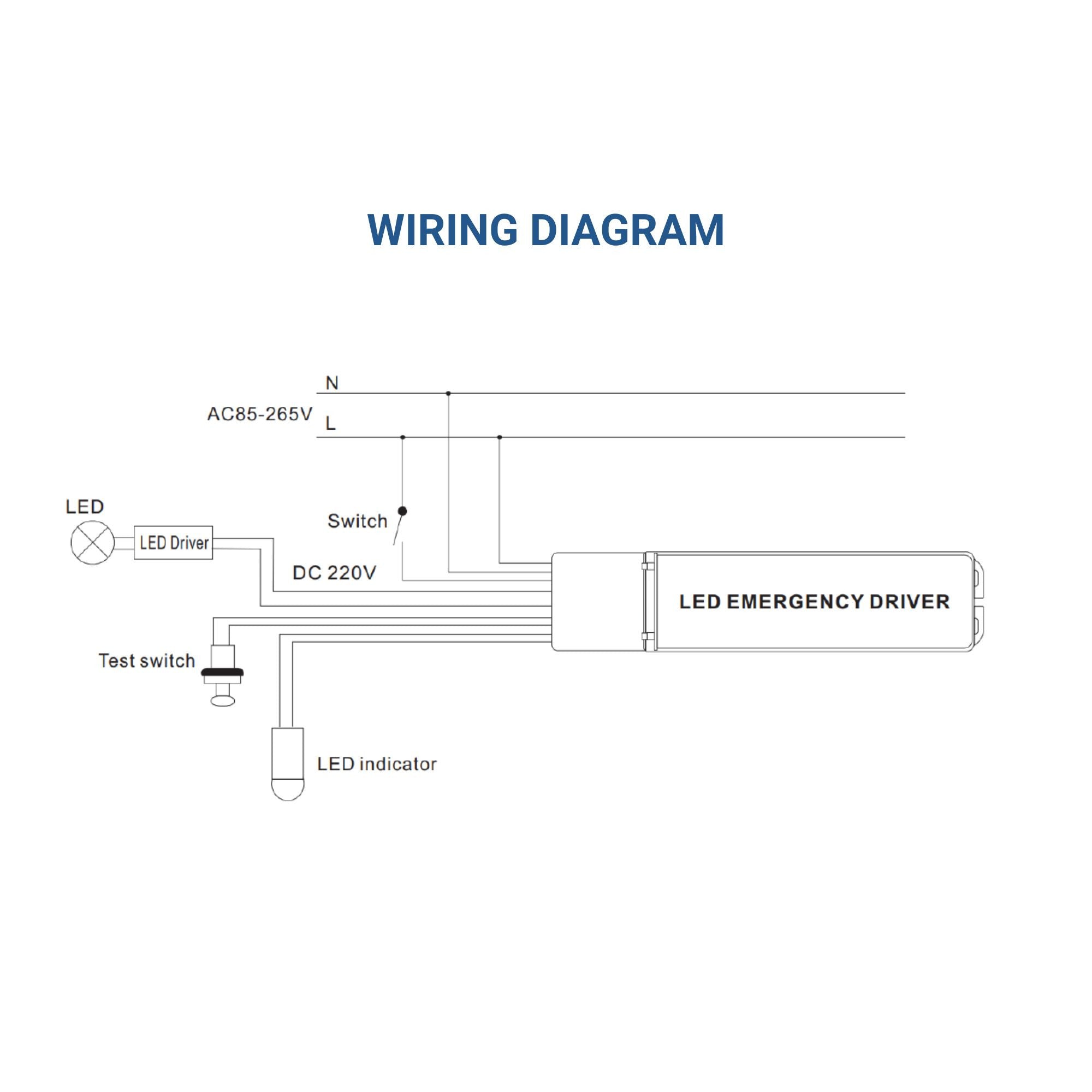 Driver LED para emergencia - Salida 3-60W - 3h autonomía - Luz 3-60W