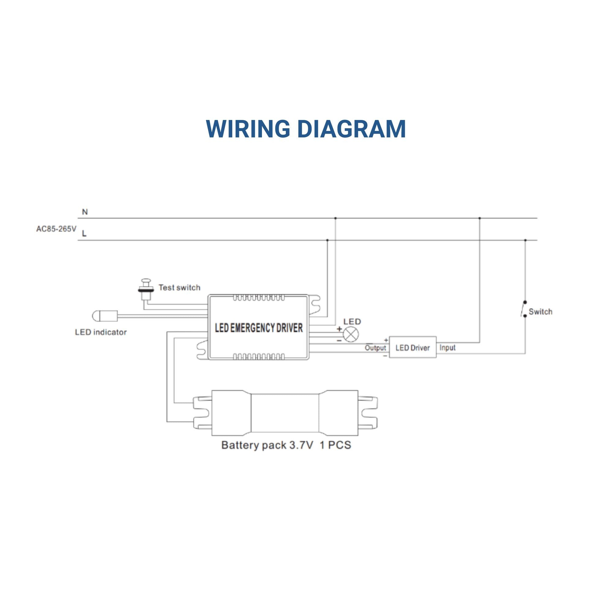 Driver LED para emergencia - Salida 3W - 3h autonomía - Luz 3/20W