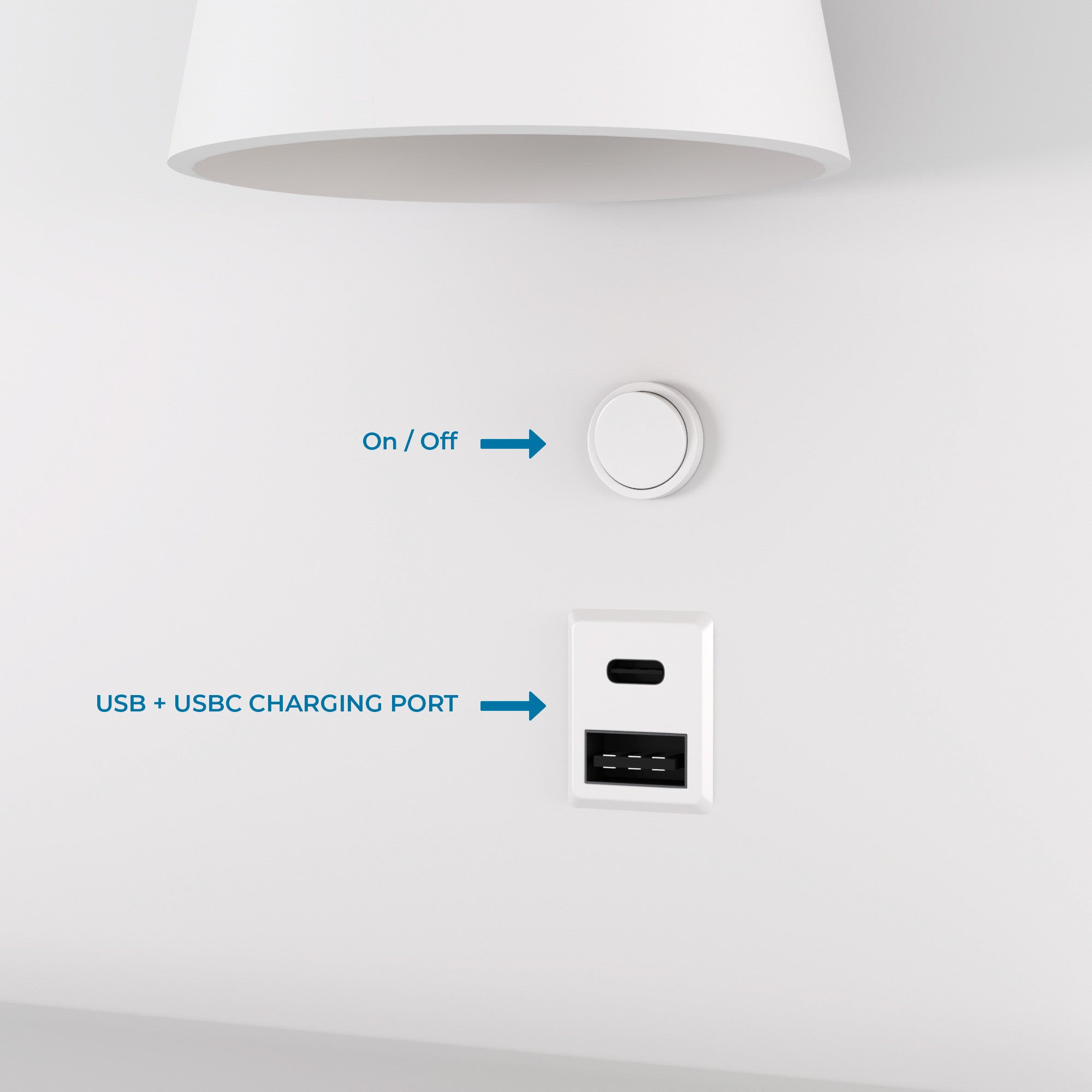 Aplique de pared para lectura con puerto USB y USBC "BASKOP" - 6W - Izquierda y Derecha