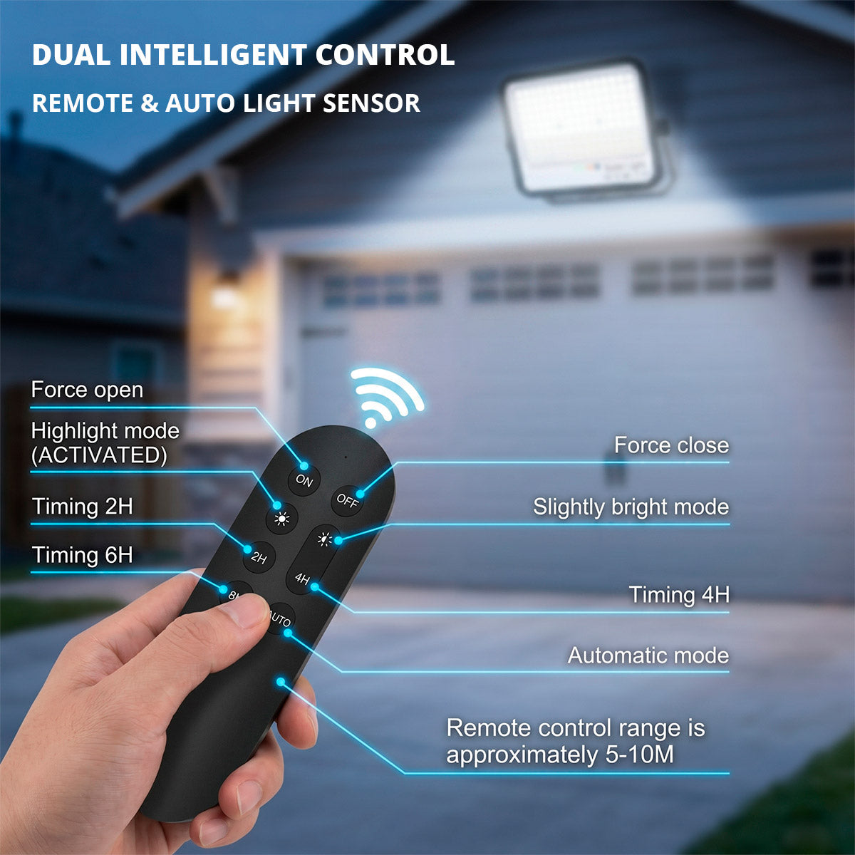 Proyector solar con panel y mando a distancia - 50W - 6500K - IP65