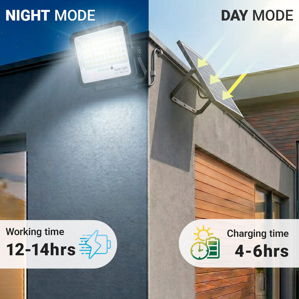 Proyector solar con panel y mando a distancia - 100W - Medium - 6500K - IP65