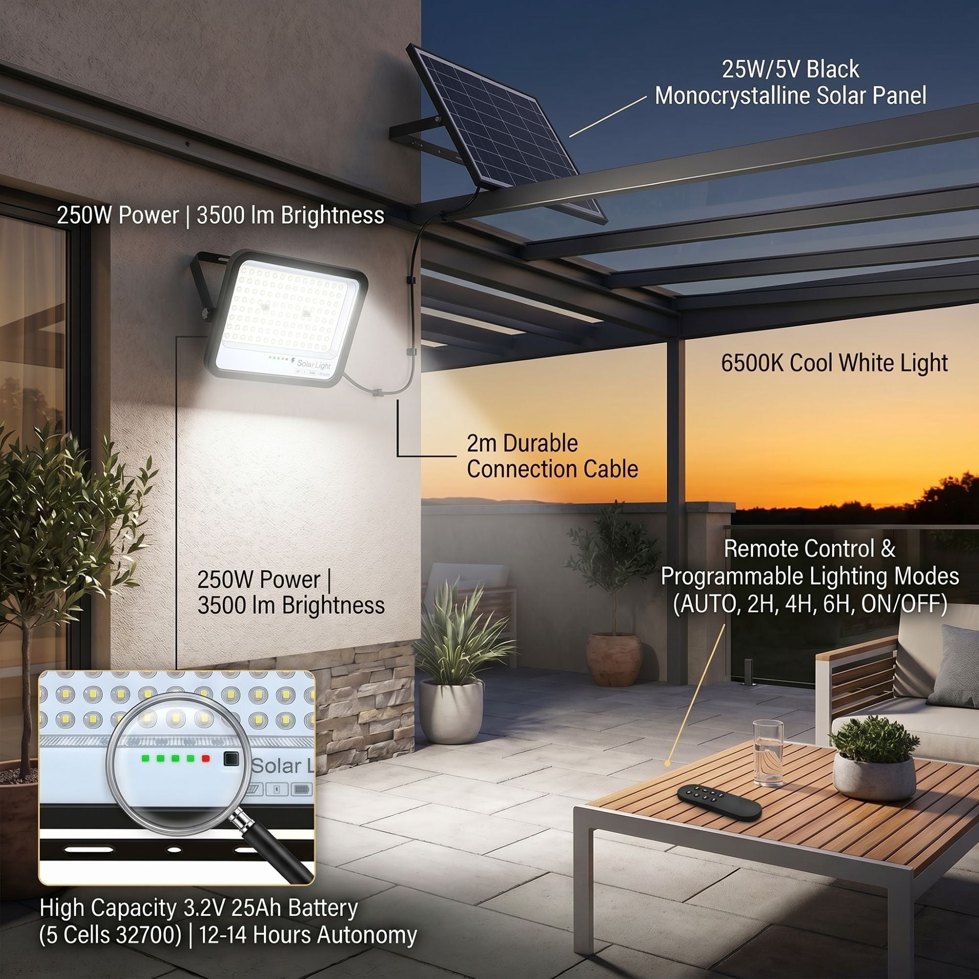 Proyector solar con panel y mando a distancia - 250W - 6500K - IP65