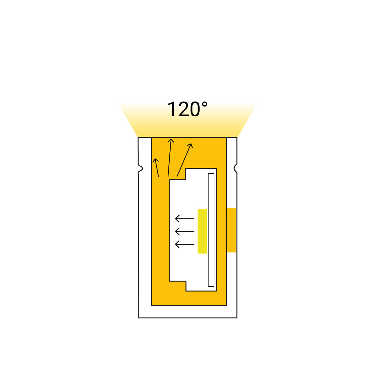 Funda de silicona flexible blanca - Tira LED a neón - 4x8 mm - Curvatura horizontal - Superficie