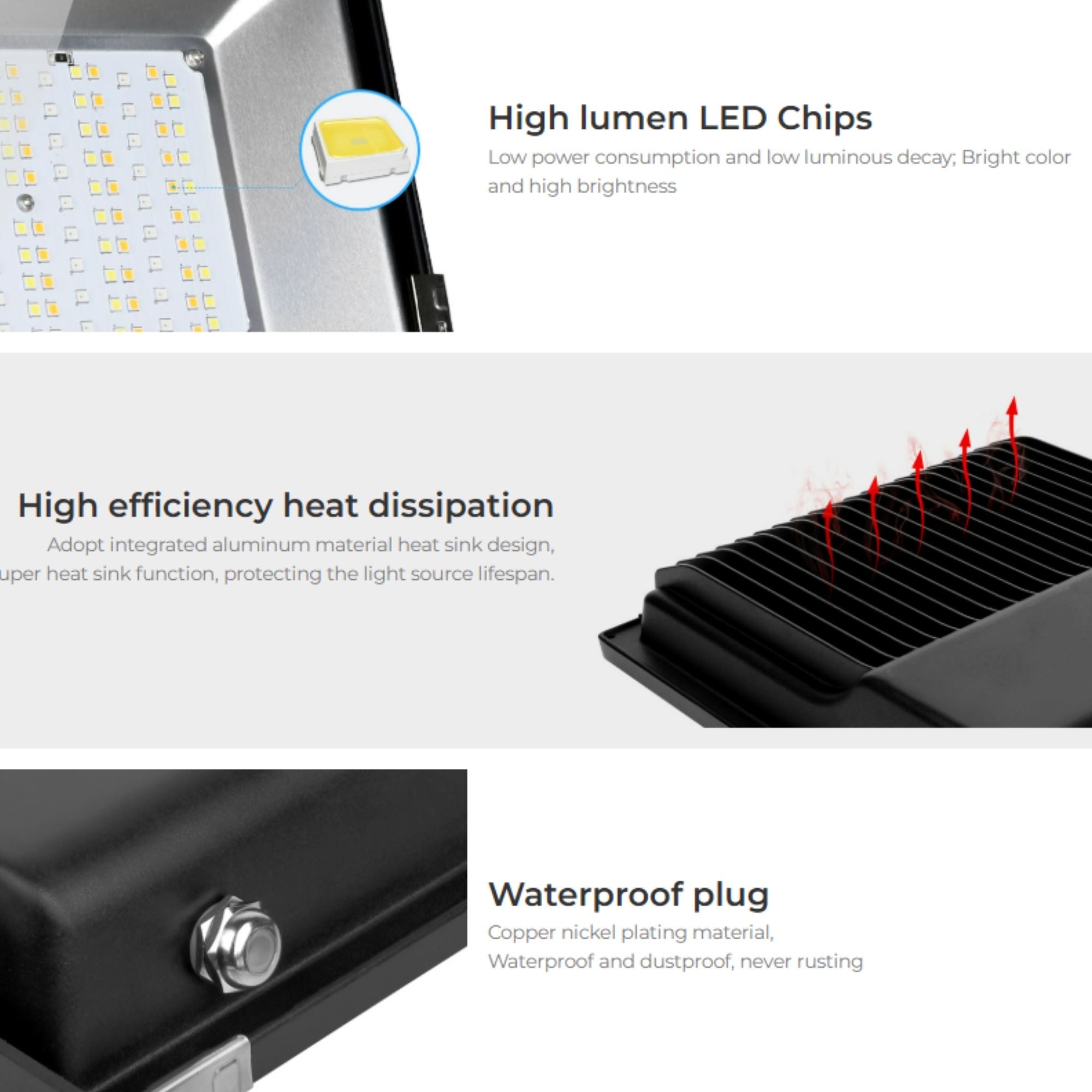 Proyector LED de exterior RGB+CCT - 200W - RF/WiFi - IP65 -Mi-Light