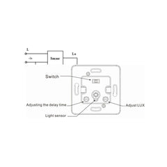Sensor de movimiento PIR de pared redondo 160º