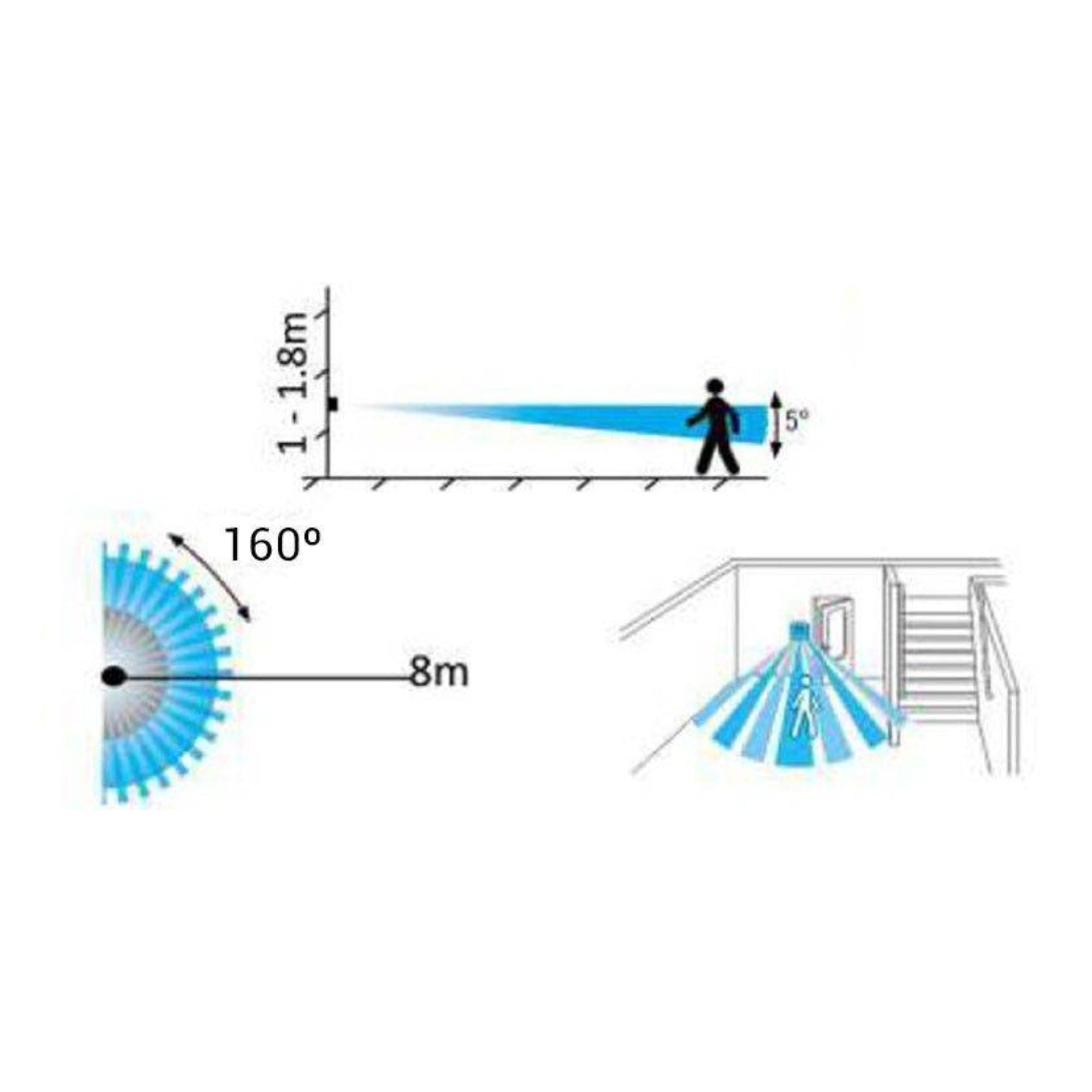 Sensor de movimiento PIR de pared redondo 160º