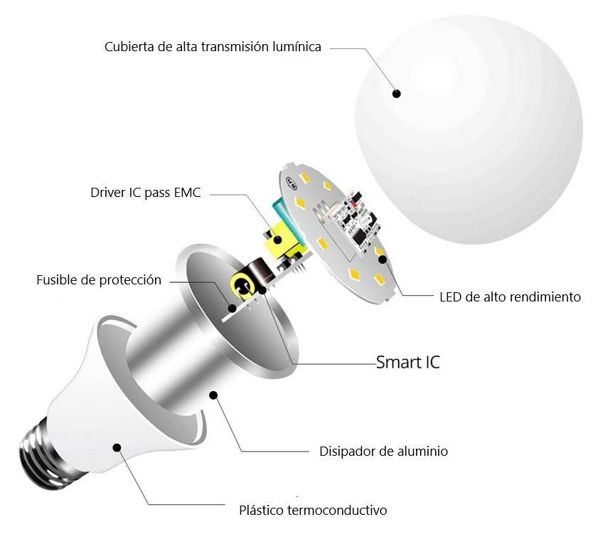 Bombilla LED con sensor crepuscular - E27 A60 - 8,8W