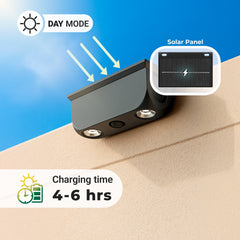 Lámpara LED solar de exterior - CCT - 2 LED - 60lm