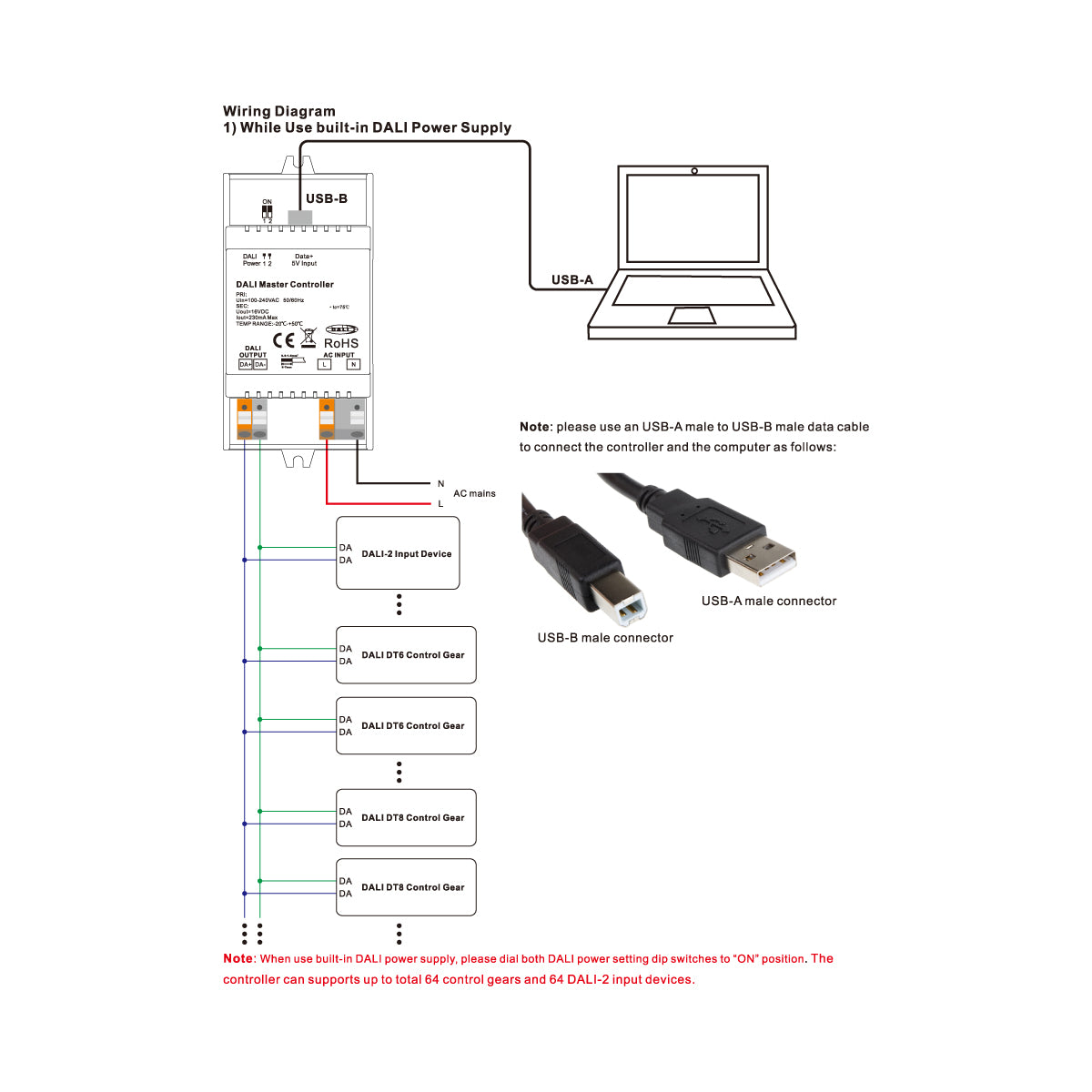 Controlador maestro DALI para carril DIN - USB - 64 dispositivos