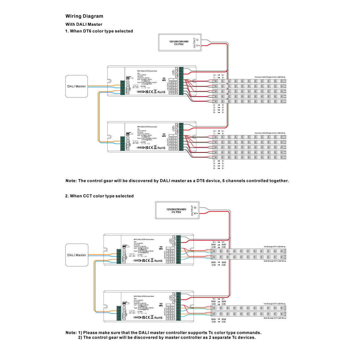 Controlador DALI DT6/DT8 NFC - 5 canales - MONO / CCT / RGB / RGBW / RGB+CCT - 12-48V