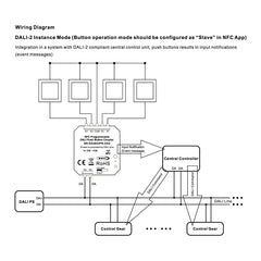 Acoplador DALI-2 - NFC programable - 4 pulsadores