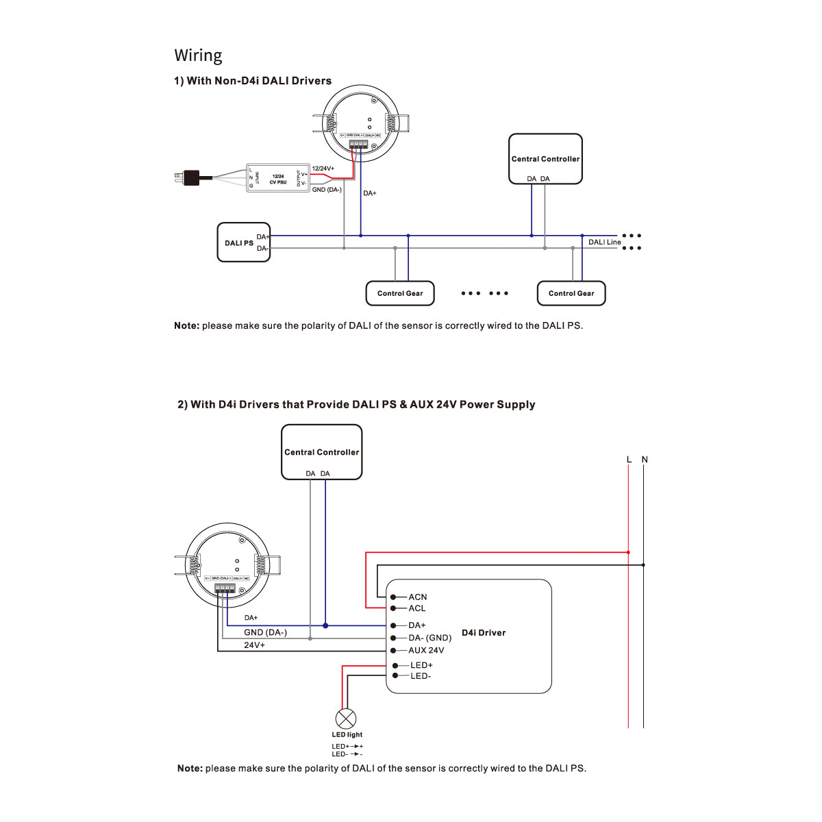 Sensor de microondas DALI-2 empotrable - Sensor movimiento + luz - 12/24V - 360°