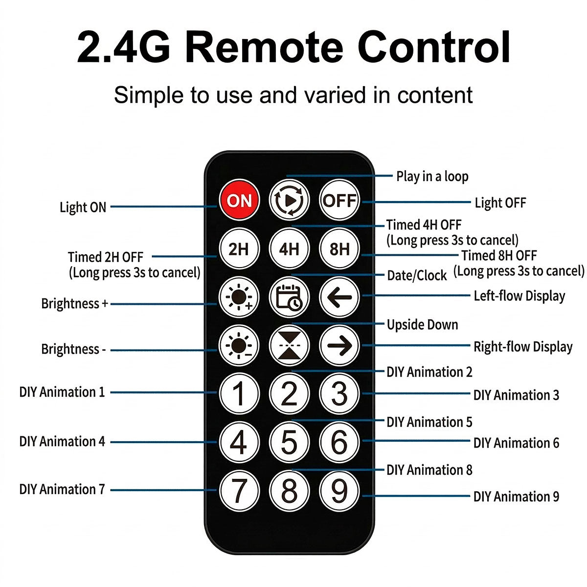 Display LED flexible programable - 78 x 20 cm - USB + Bluetooth + mando a distancia