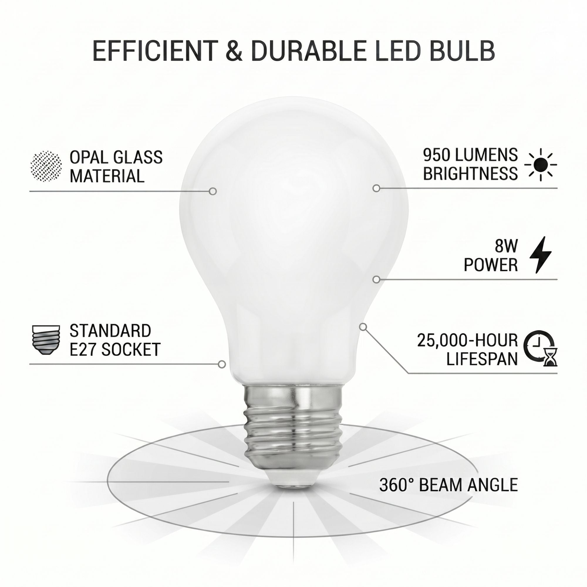Bombilla LED A60 E27 Opal Milky 8W — Luz Cálida 3000K, 950 lm, 360° | 25.000 h de Vida Útil