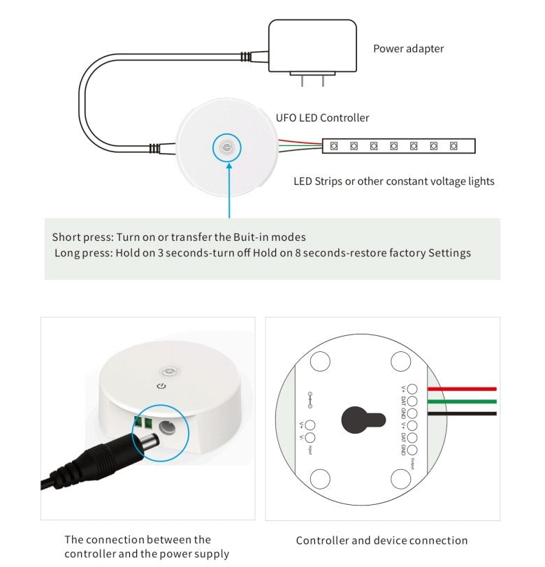 Kit - Controlador y fuente de alimentación para lámpara hexagonal - RGB IC