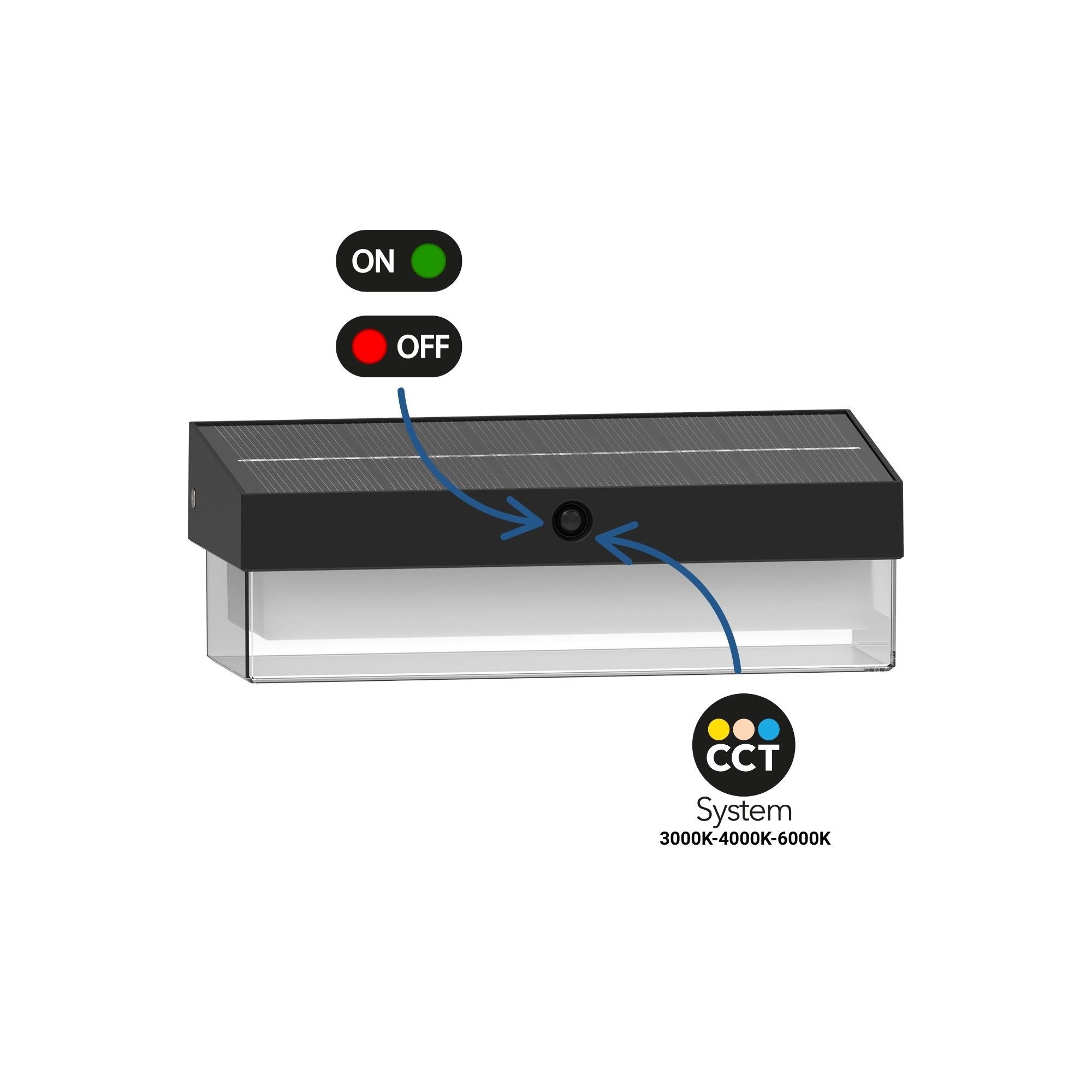 Lámpara LED solar de exterior - CCT - IP65 - 210lm